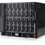 Gazduire web - Pachete Hosting